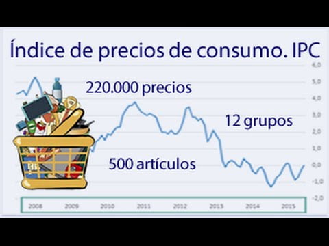 INDICE DE PRECIOS AL CONSUMIDOR IPC Notaría 19 Servicios notariales